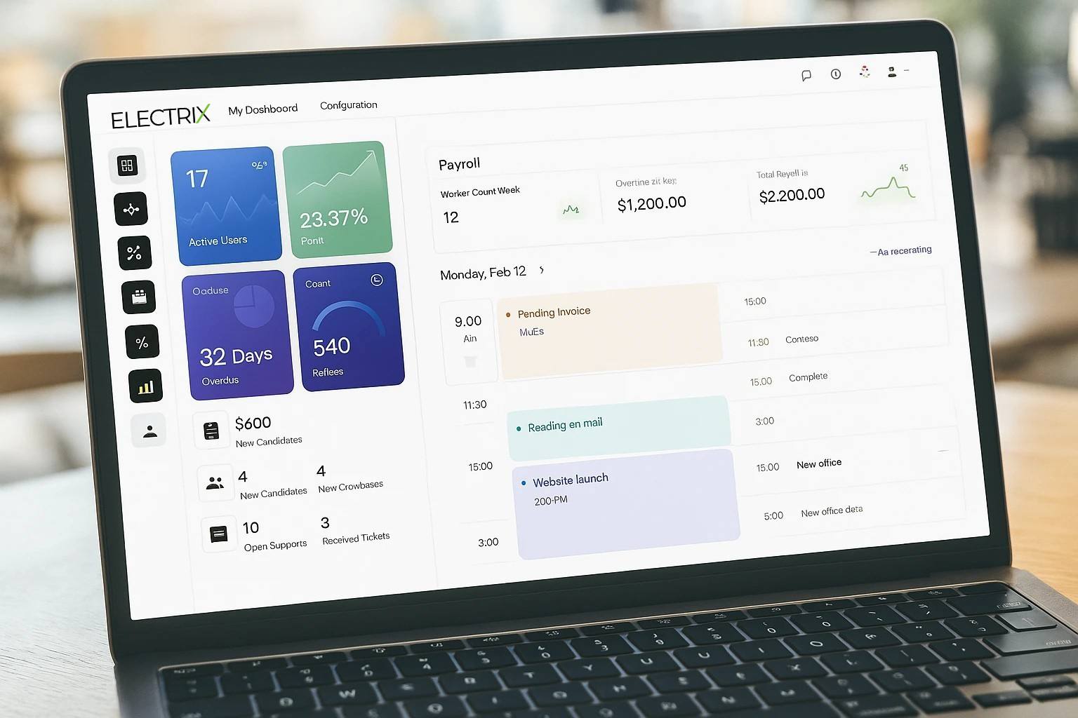 ELECTRIX AI ERP Core Revenue Performance Metrics
